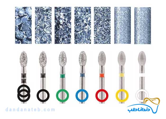 رنگ فرزهای دندانپزشکی